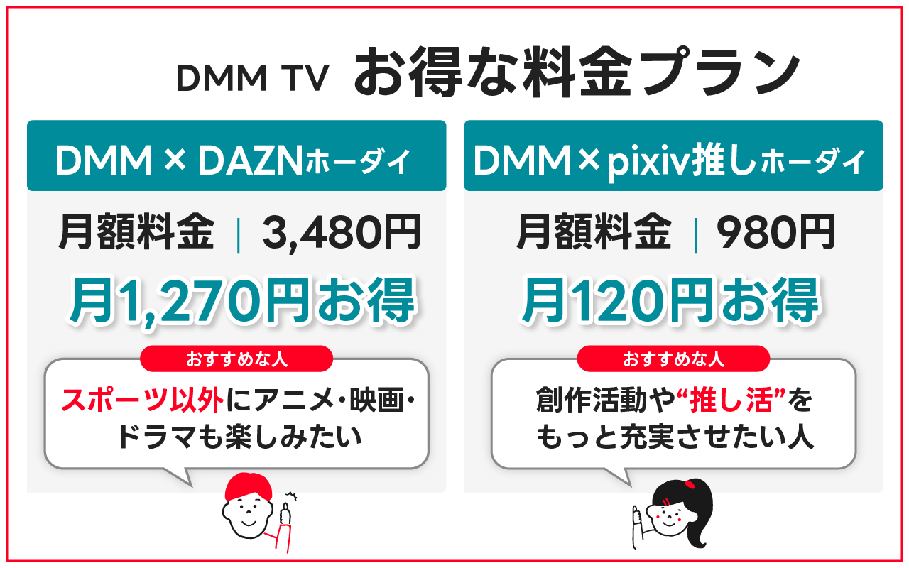 DMM TVのお得な料金プラン