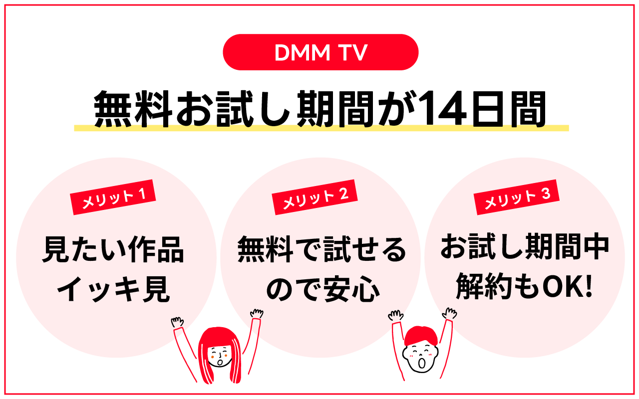 DMM TVは無料お試し期間が14日間もある