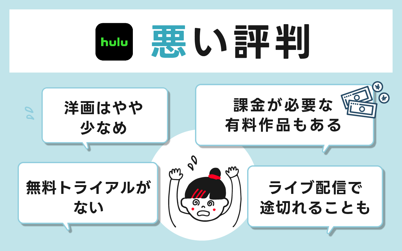 Huluの悪い評判とデメリットを解説