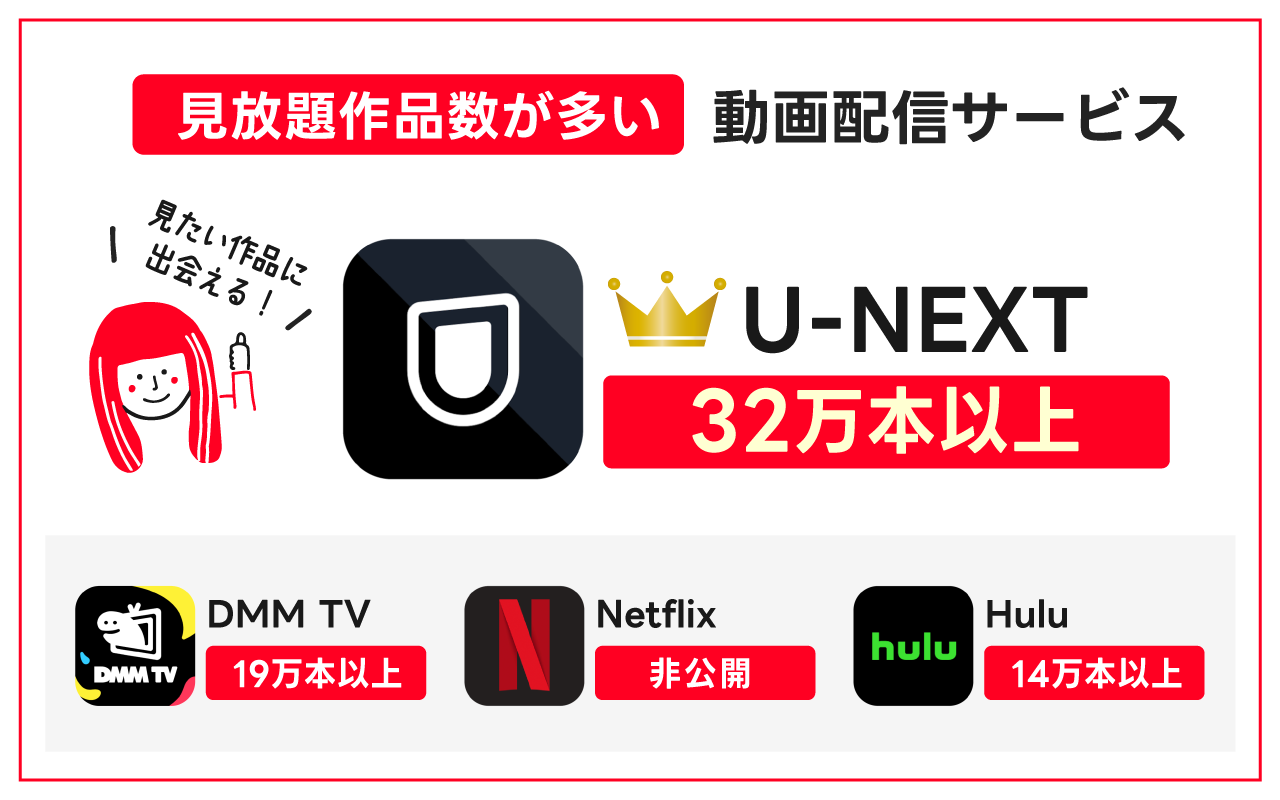 見放題作品数が多いサブスクまとめ