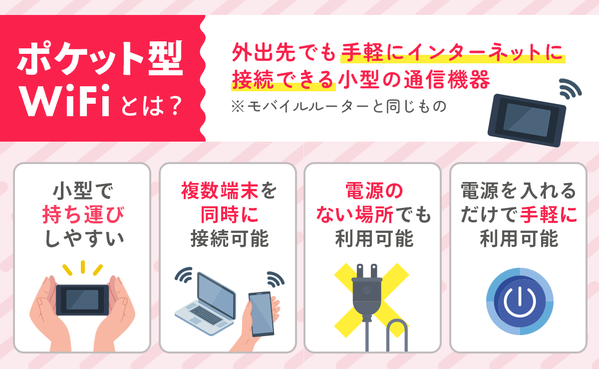 ポケット型Wi-Fiとは？モバイルルーターとの違い