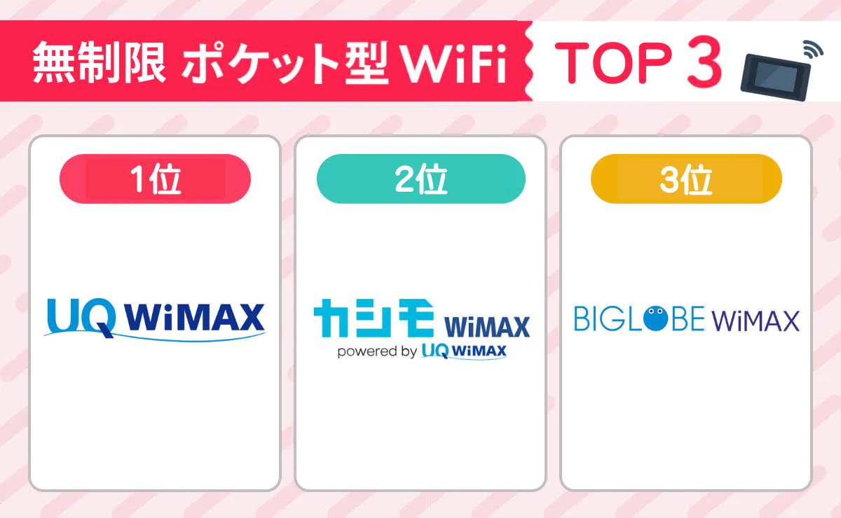 無制限ポケット型WiFiおすすめランキング