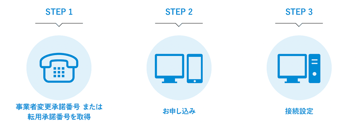 高速インターネットならビッグローブ光｜ BIGLOBE公式