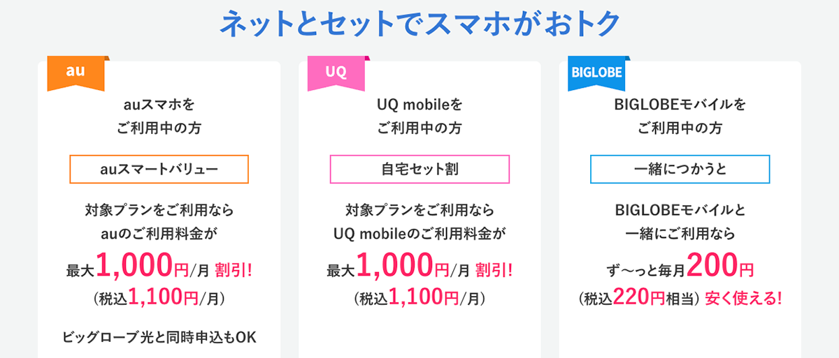 高速インターネットならビッグローブ光｜ BIGLOBE公式｜ 自宅セット割