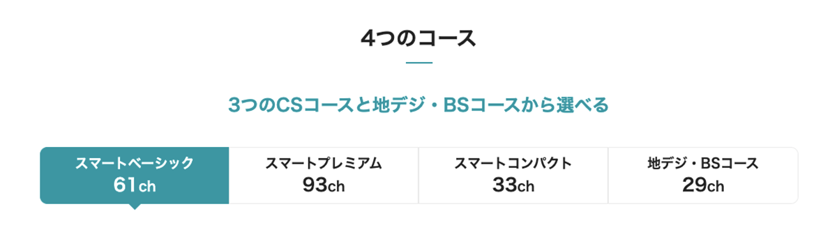 eo光テレビ（戸建て向け）｜光回線のeo光 [イオ] 公式サイト