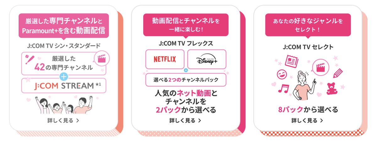 J:COM TV のチャンネル