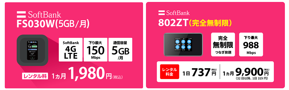 ソフトバンク（Softbank）のポケットWiFiレンタルをお得にするなら | NETAGE