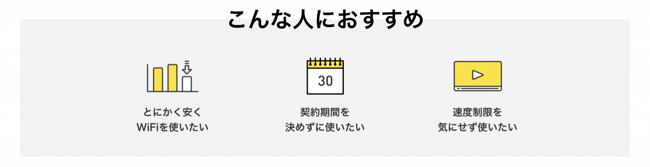 最安値保証WiFi