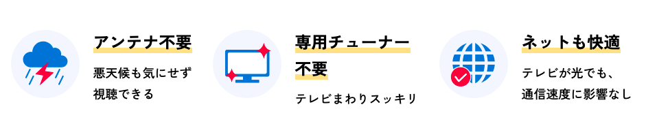 光回線テレビ│スカパー！