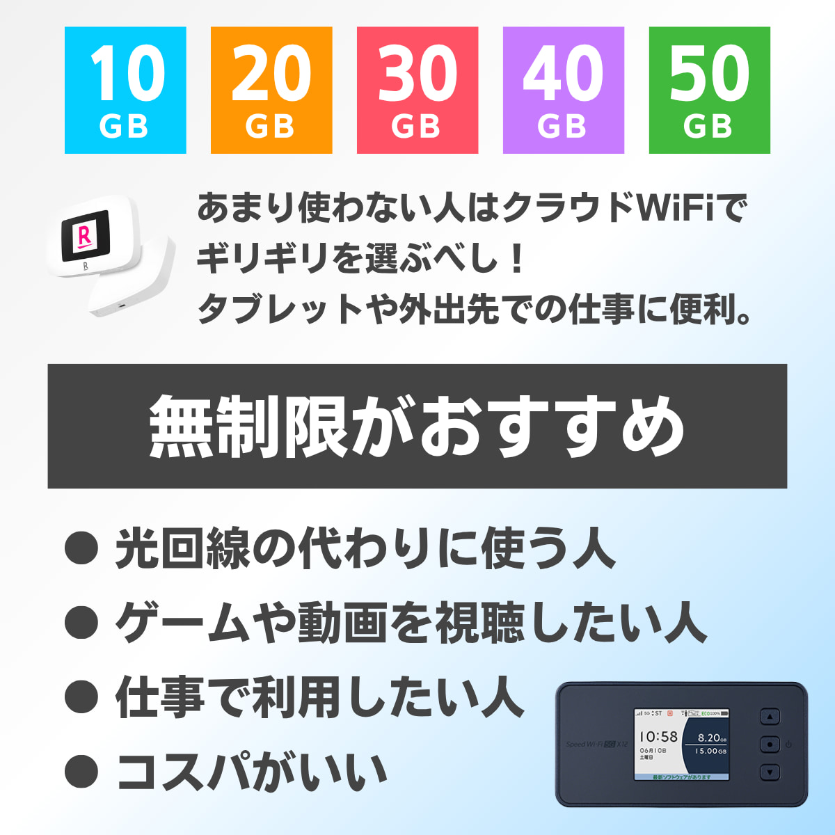 縛りなしのポケット型WiFiの選び方を解説