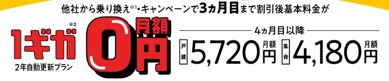 softbank-1gb-3month-free