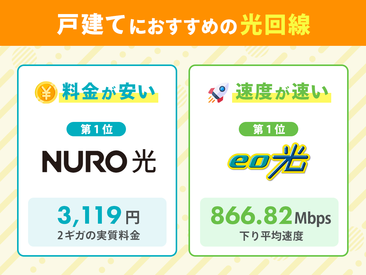 戸建てにおすすめの光回線25社比較