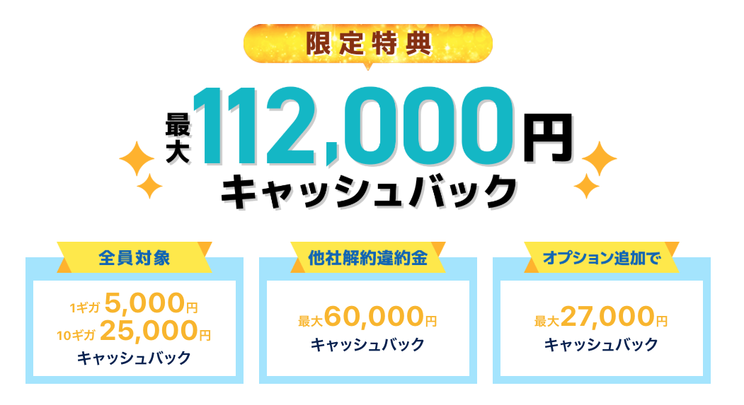 とくとくBB光キャッシュバックキャンペーン