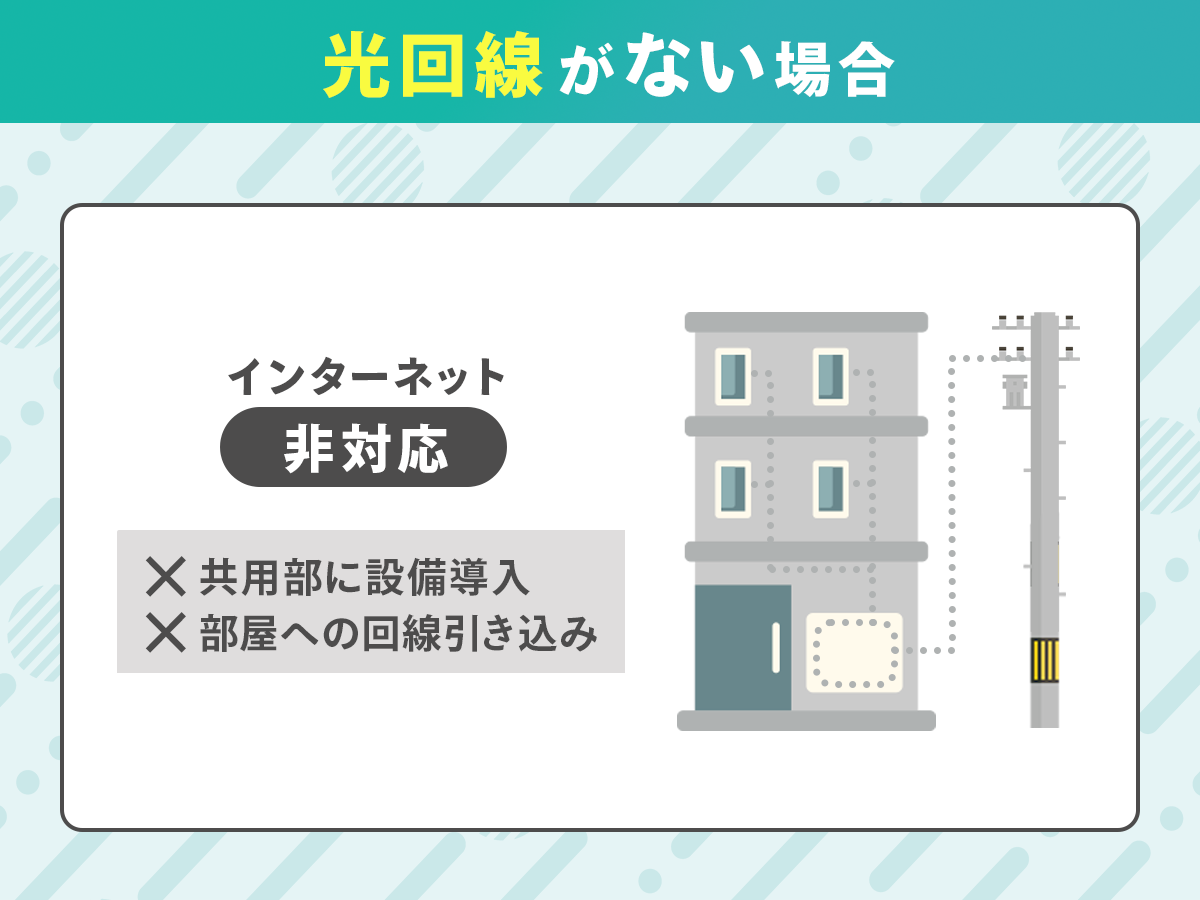 賃貸アパートに光回線がない場合