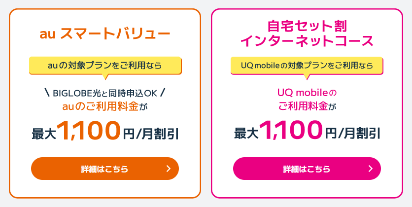 ビッグローブ光のキャンペーン