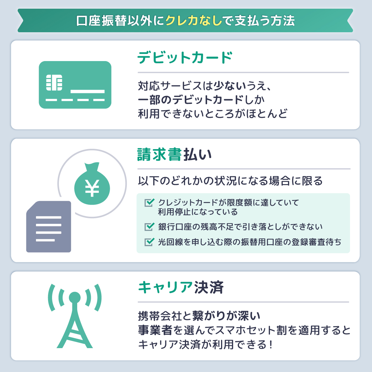 口座振替以外にクレカなしで支払う方法