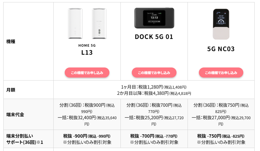 端末分割払いサポート