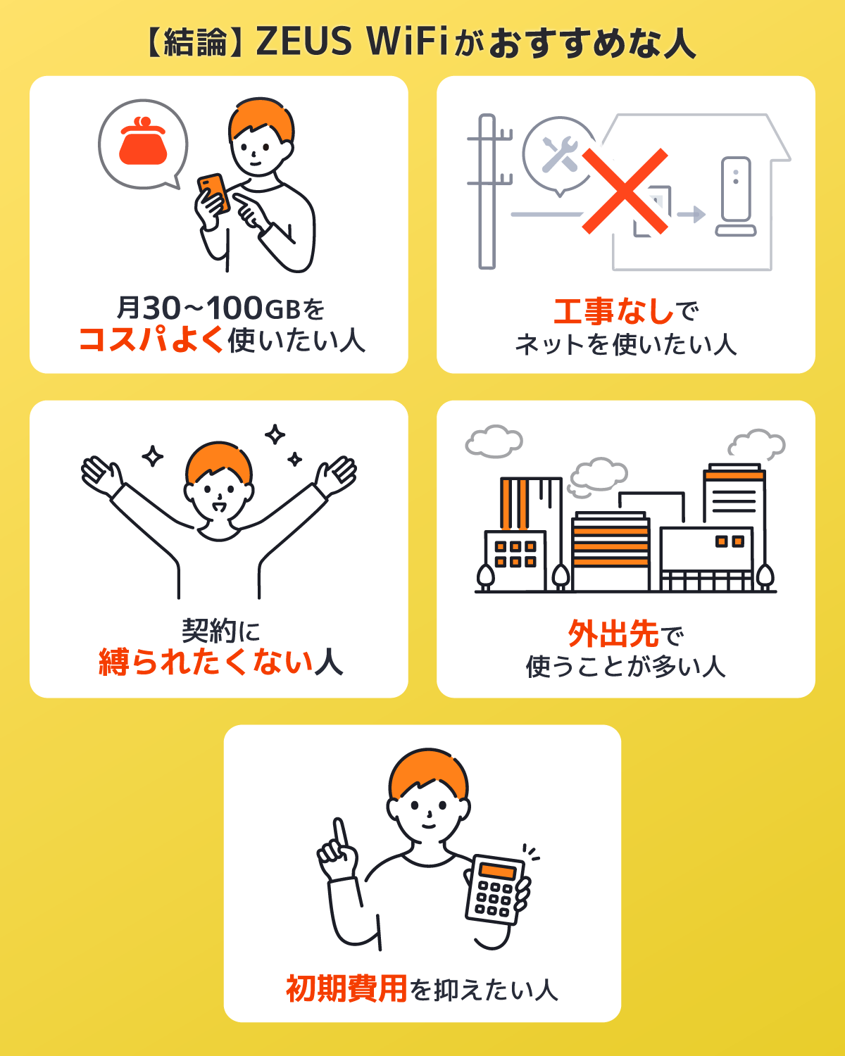 【結論】ZEUS WiFiがおすすめな人