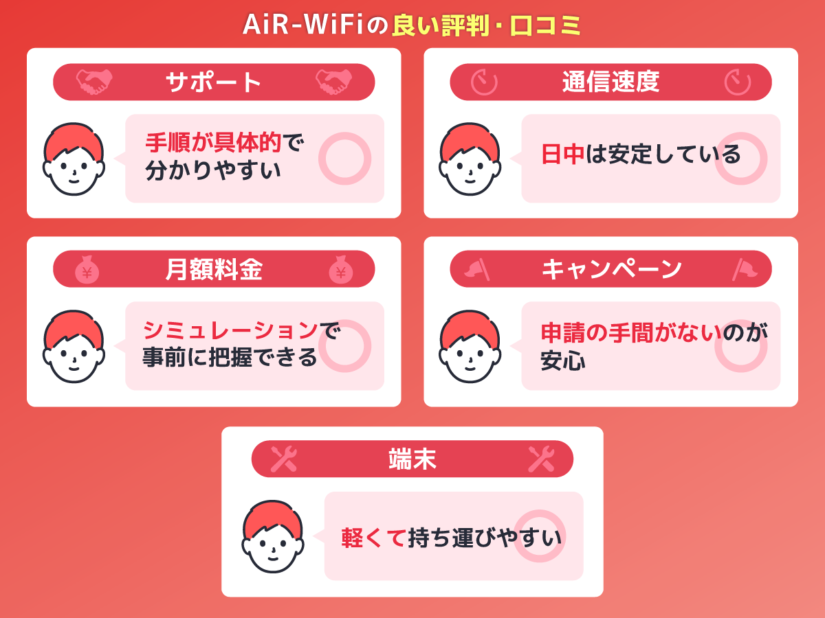 AiR-WiFiの良い評判・口コミを解説