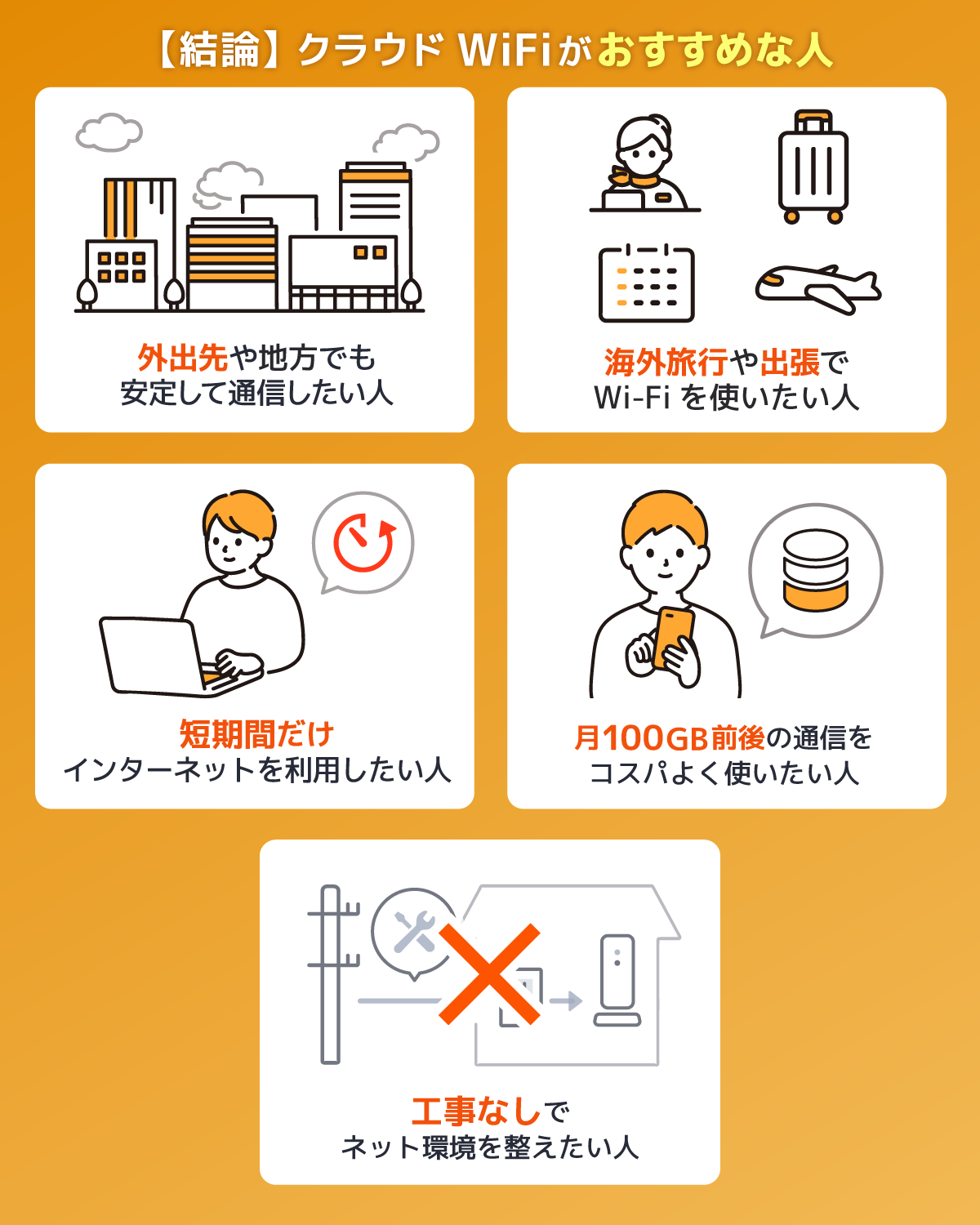 【結論】クラウドWiFiがおすすめな人