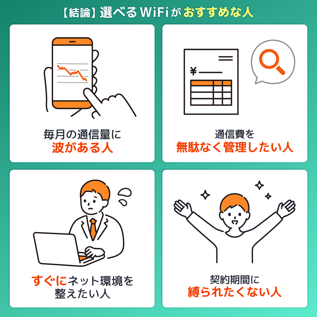 【結論】選べるWiFiがおすすめな人