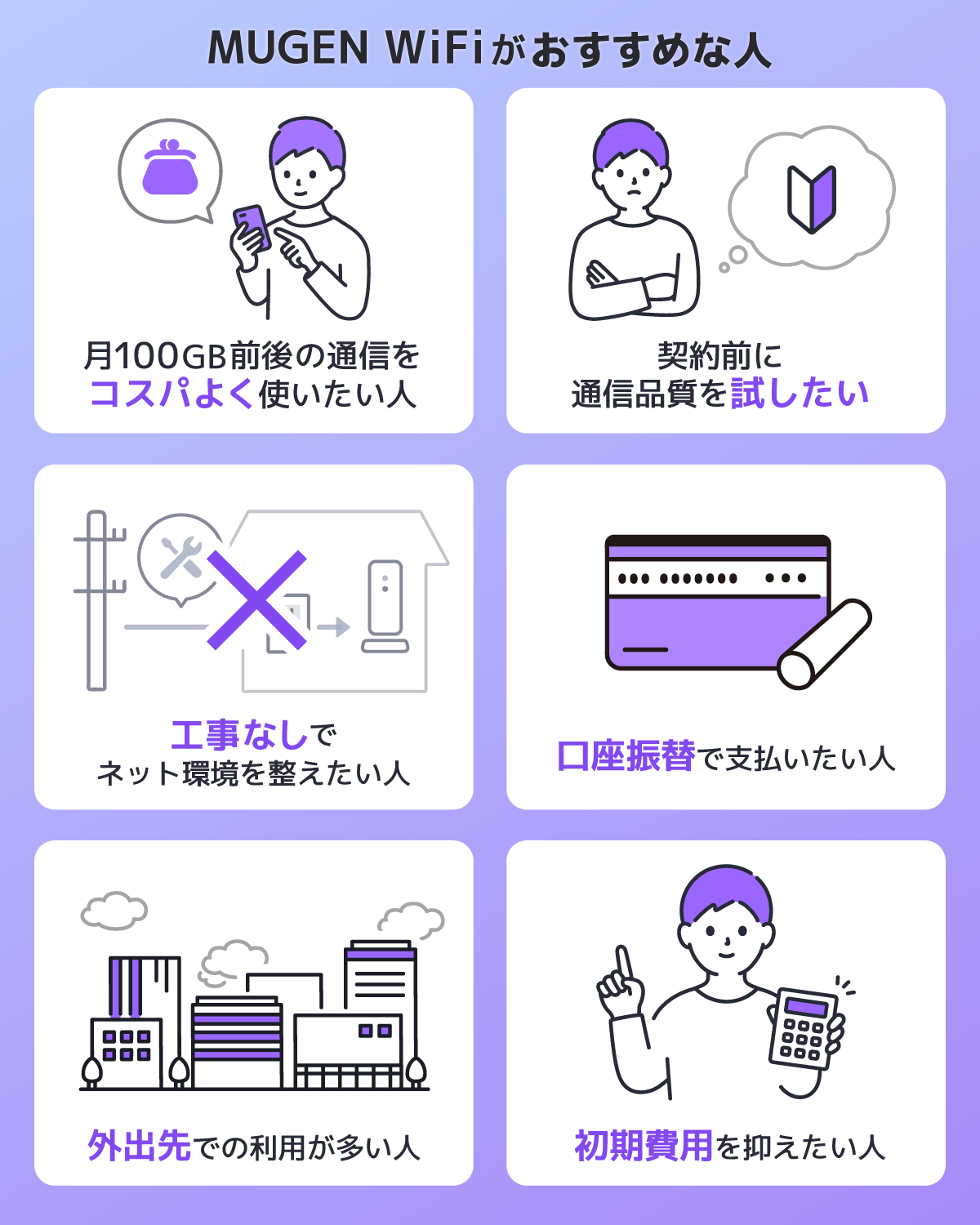 【結論】MUGEN WiFiがおすすめな人