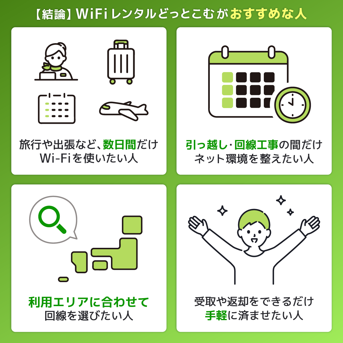 【結論】WiFiレンタルどっとこむがおすすめな人