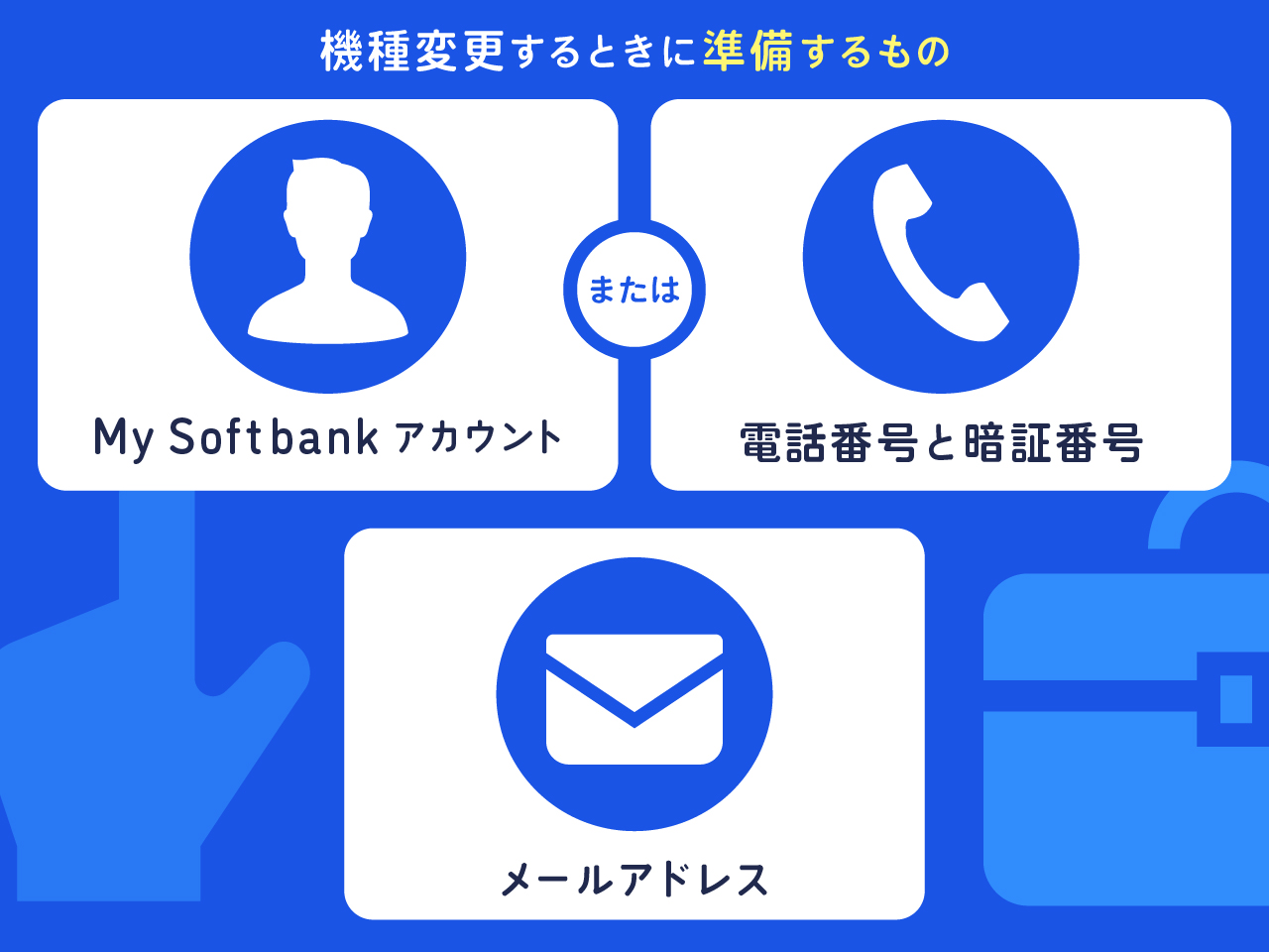 ソフトバンクオンラインショップで機種変更するときに準備するもの
