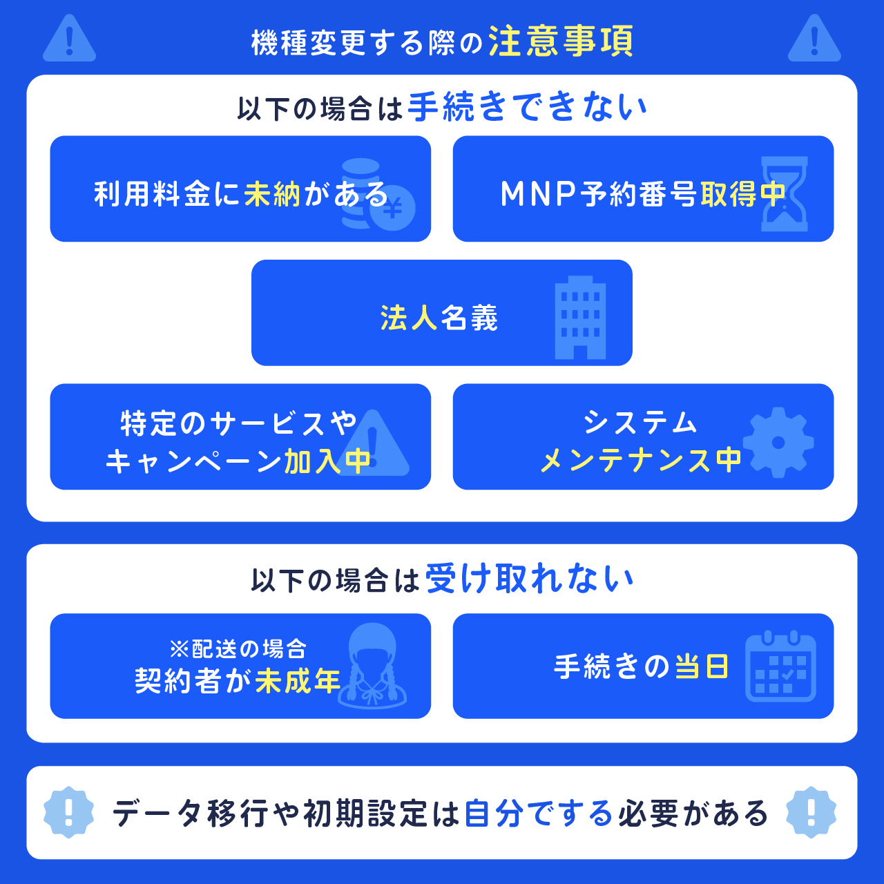 ソフトバンクオンラインショップで機種変更する際の注意事項