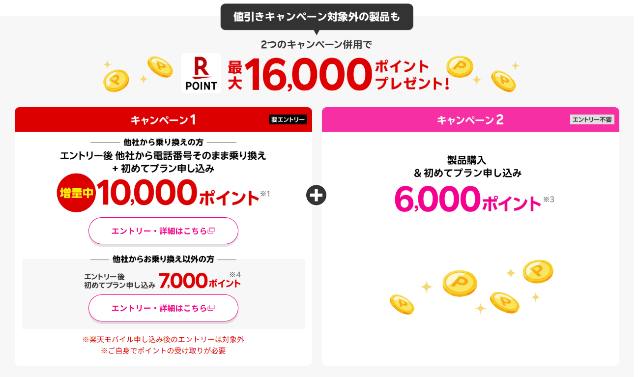 iPhone購入キャンペーン