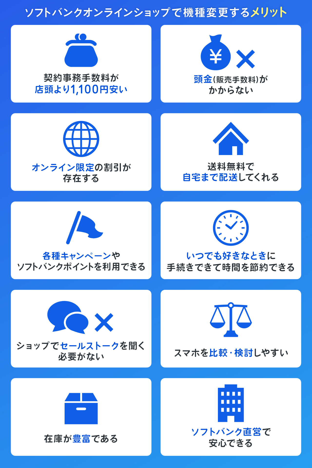 ソフトバンクオンラインショップで機種変更するメリット10個