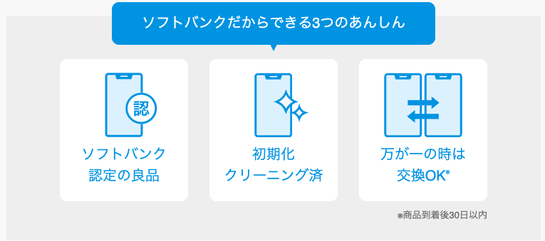ソフトバンク認定中古品のメリット