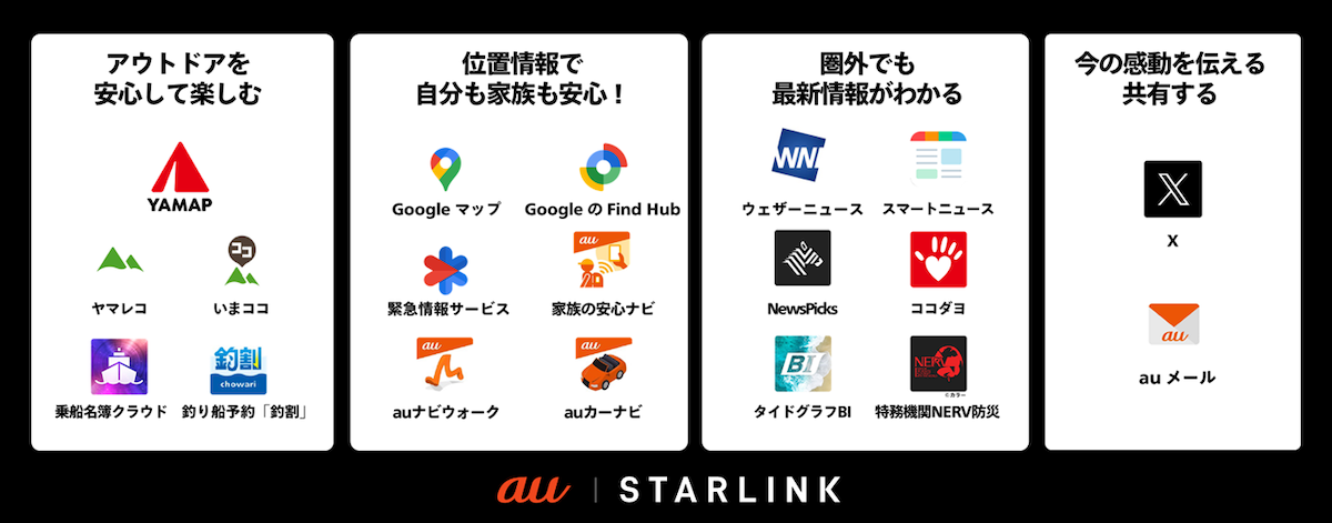au Starlink Directの衛星データ通信を開始