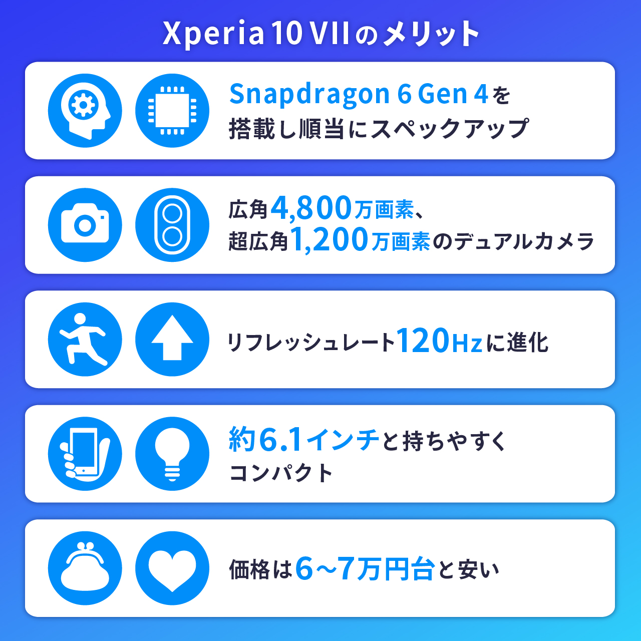 Xperia 10 VIのメリット