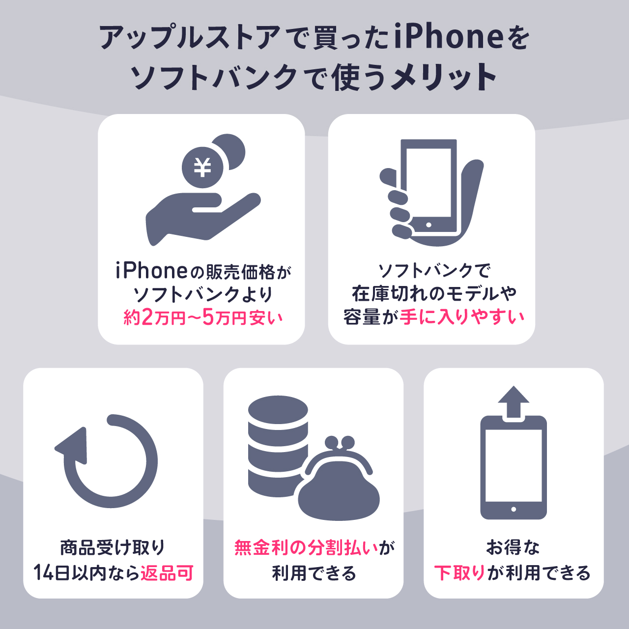 アップルストアで買ったiPhoneをソフトバンクで使う方法とメリット5つ