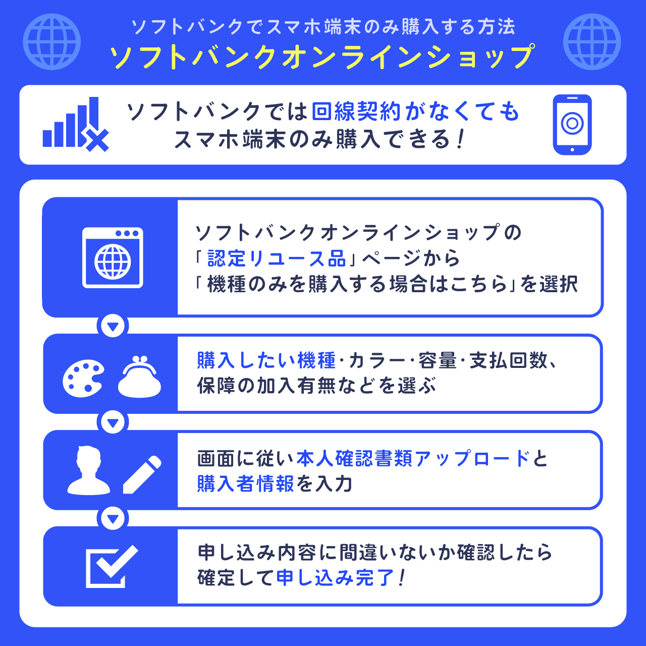 ソフトバンクでスマホ端末のみ購入する方法【ソフトバンクオンラインショップ】
