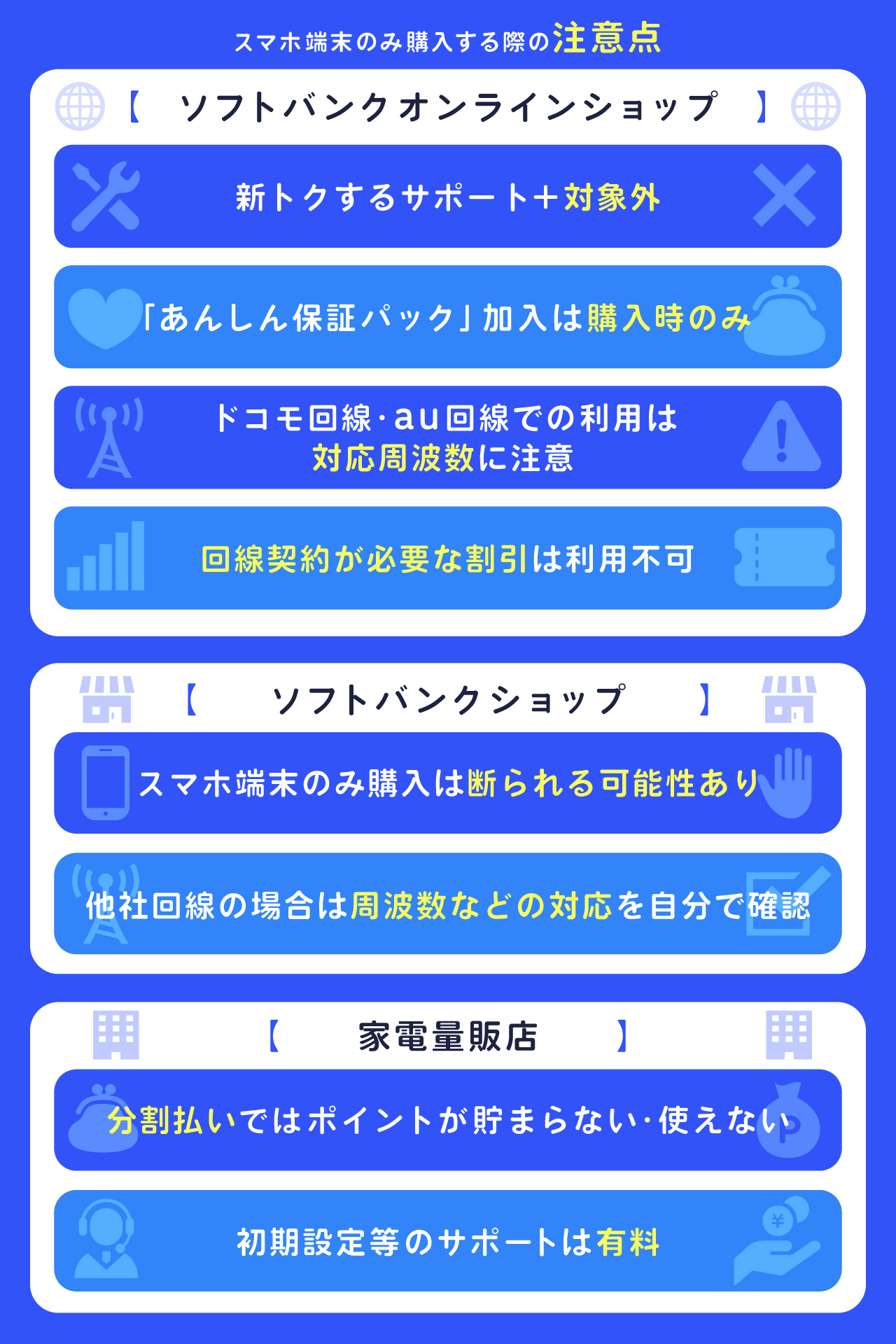 ソフトバンクでスマホ端末のみ購入する際の注意点【オンライン・店舗・家電量販店】