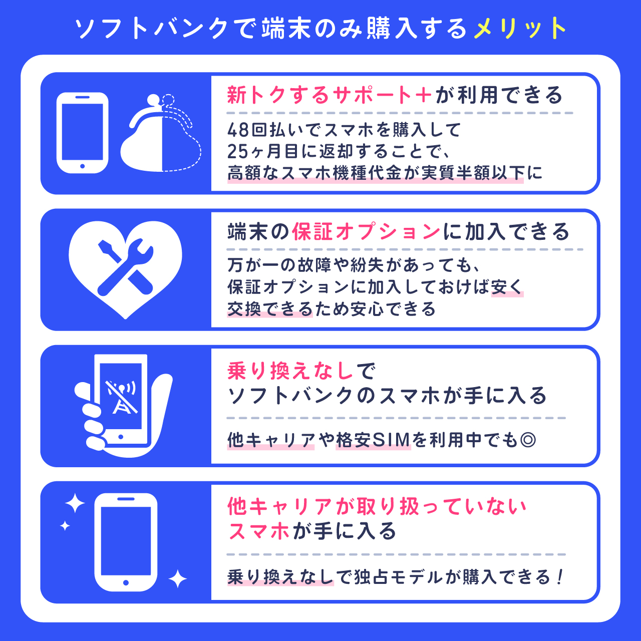 ソフトバンクで端末のみ購入するメリット4つ