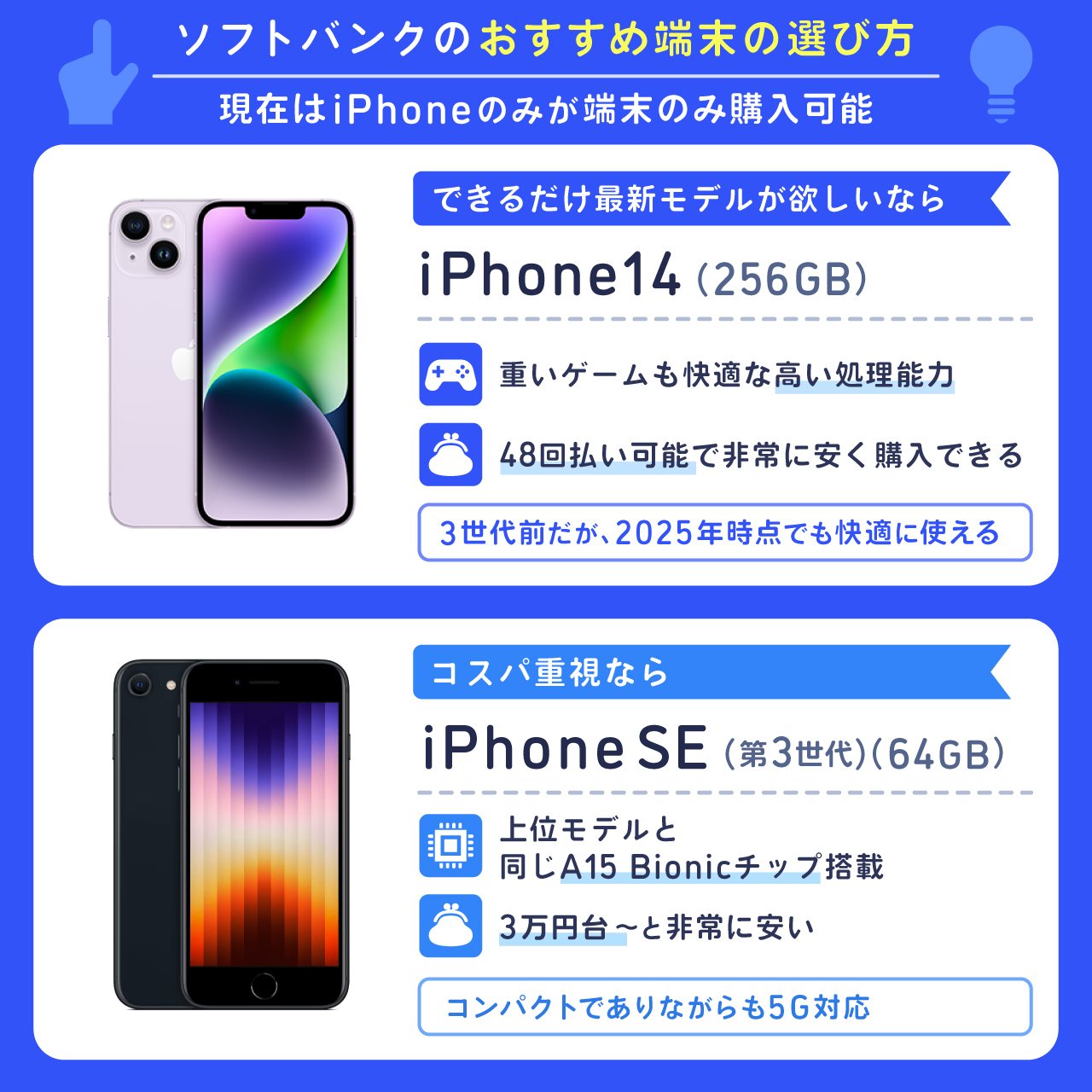 ソフトバンクのおすすめ端末の選び方