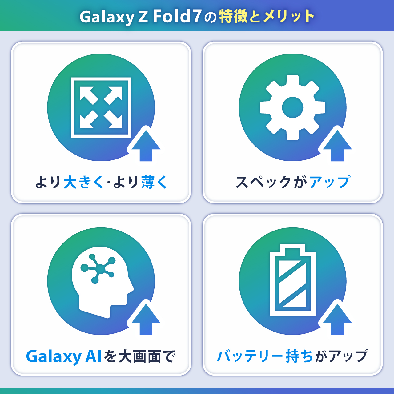 Galaxy Z Fold7とGalaxy Z Fold6を徹底比較