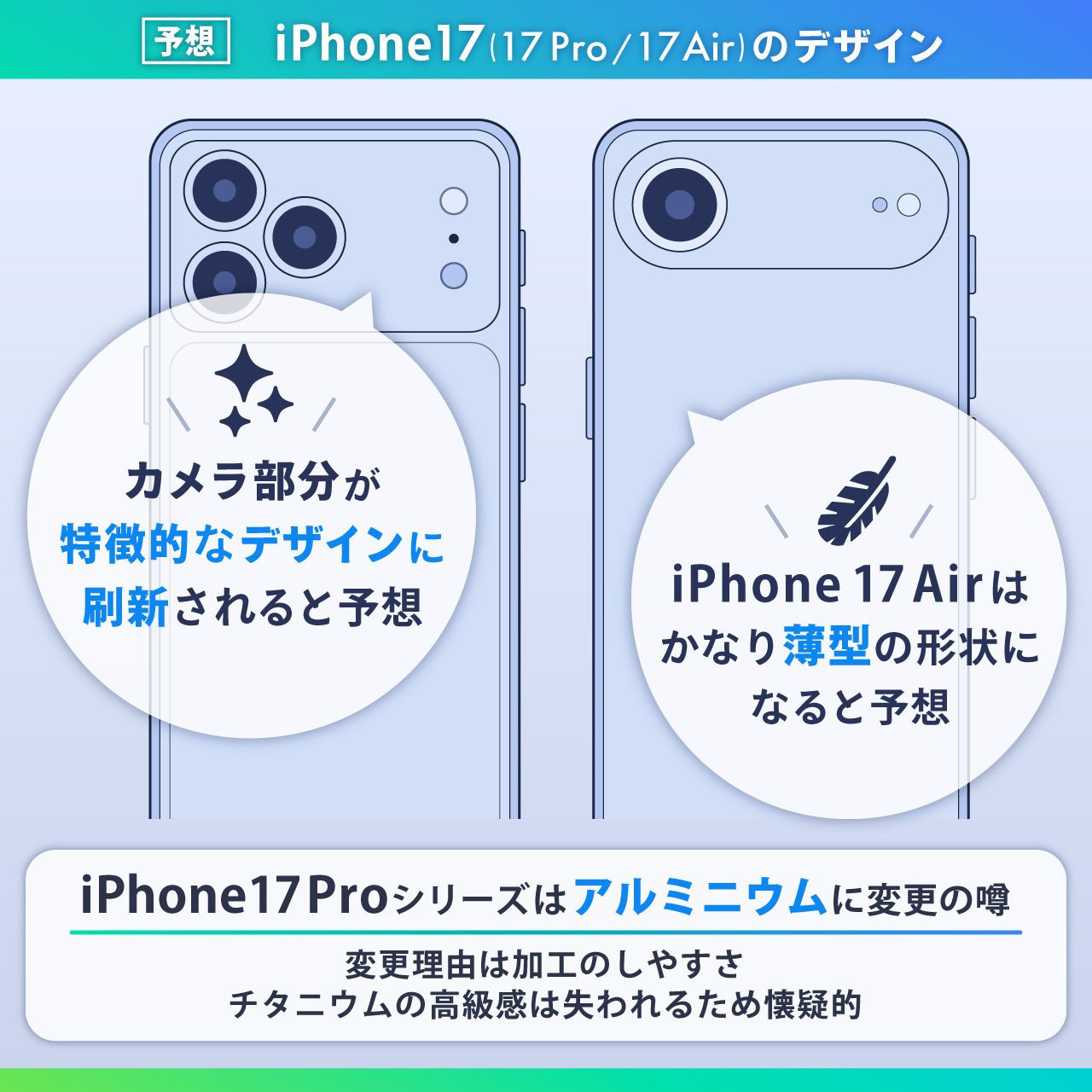  iPhone17/17 Pro /17 Airのデザイン