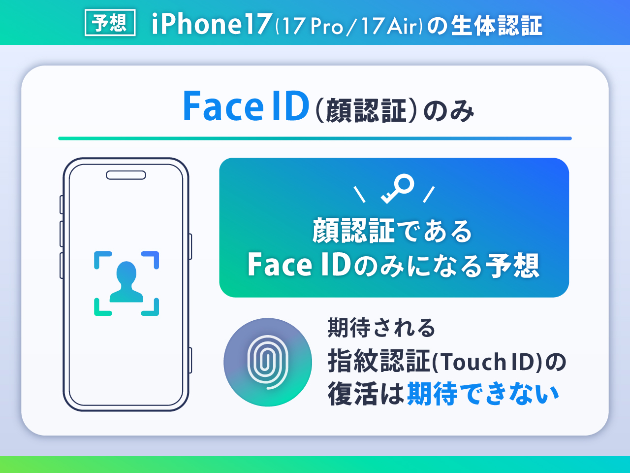 iPhone17/17 Pro /17 Airの生体認証