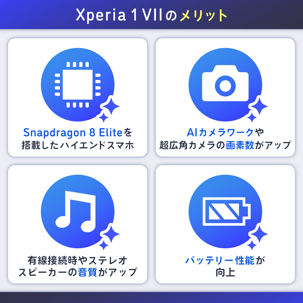 Xperia 1 VIIのメリット