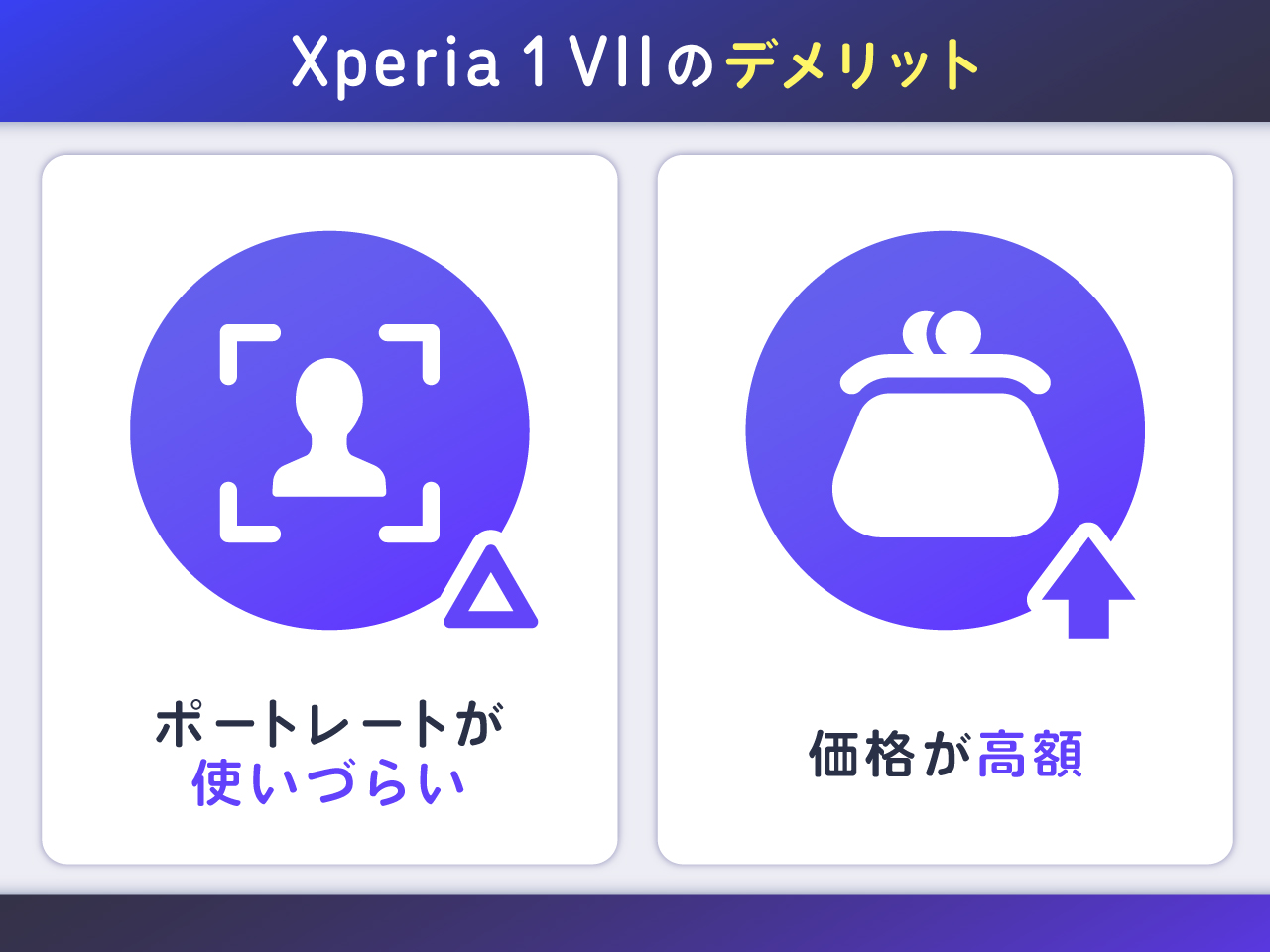 Xperia 1 VIIのデメリット
