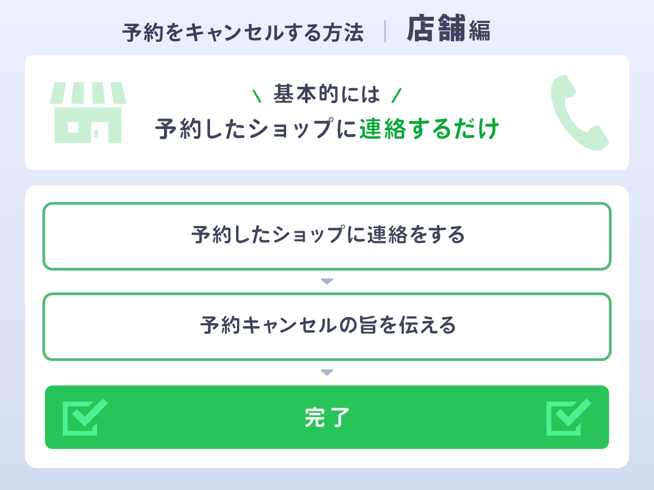 iPhone17の予約をキャンセルする方法【店舗編】