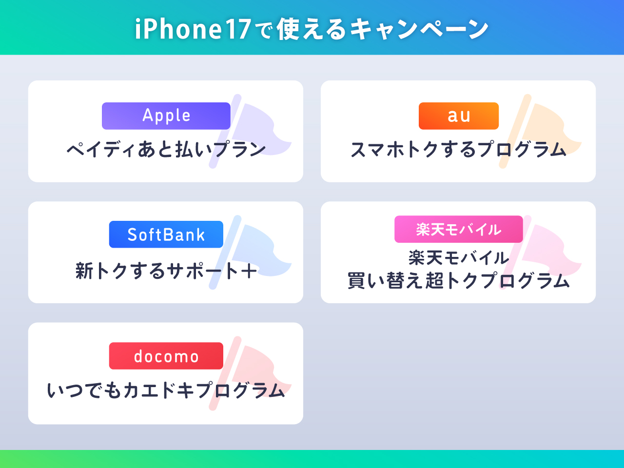iPhone17をお得に予約できるキャンペーン