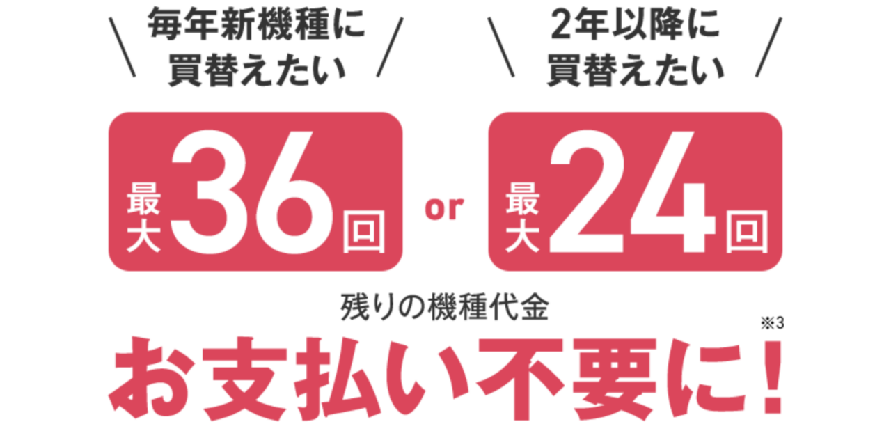 新トクするサポート+