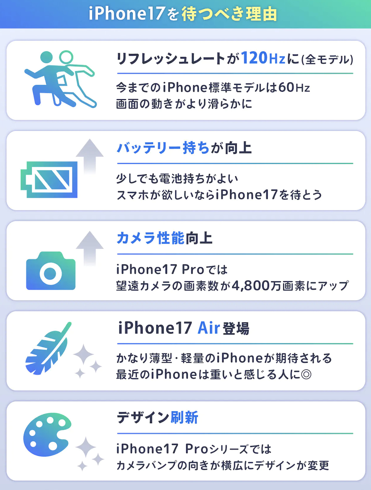 iPhone17を待つべき理由