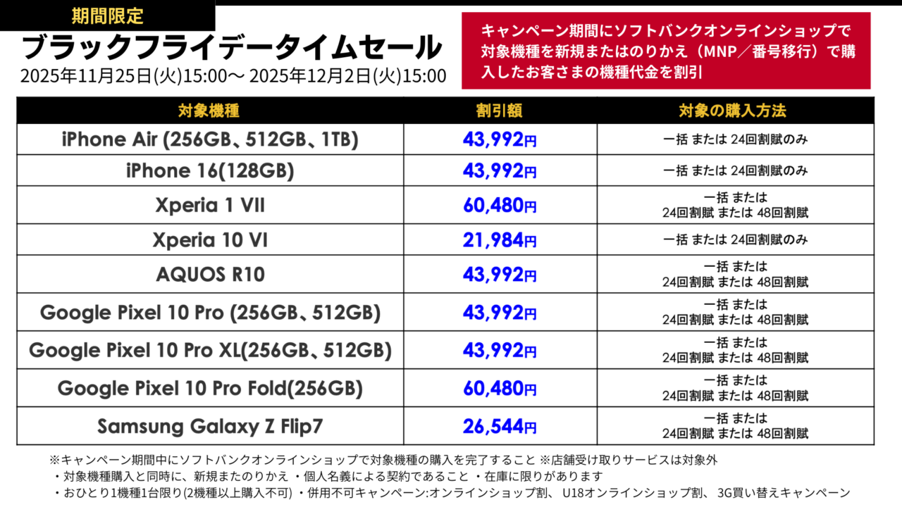 ソフトバンクブラックフライデー2025