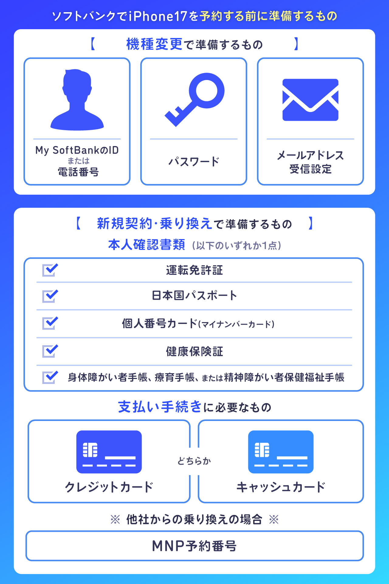 ソフトバンクでiPhone17を予約する前に準備するもの
